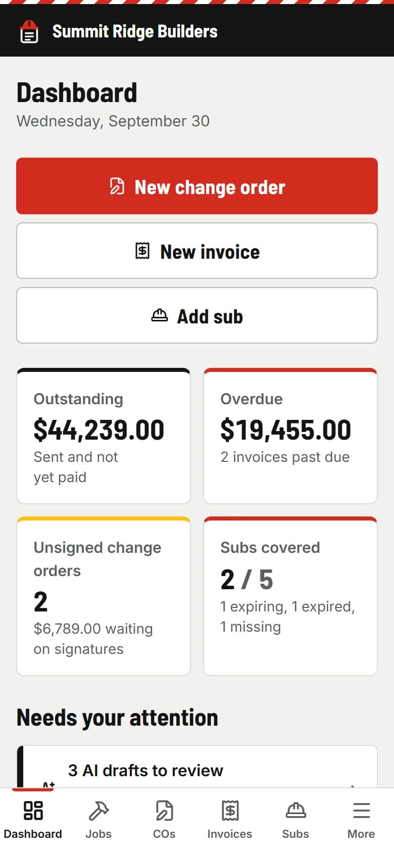 PaperForeman dashboard on a phone: money outstanding, overdue invoices, unsigned change orders and what needs attention
